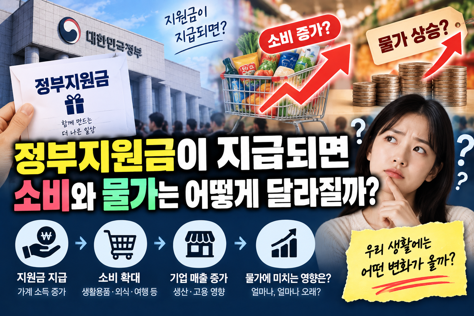 정부 썸네일